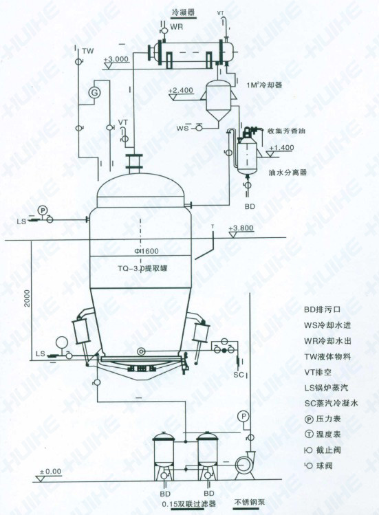 多能提取罐結(jié)構圖展示