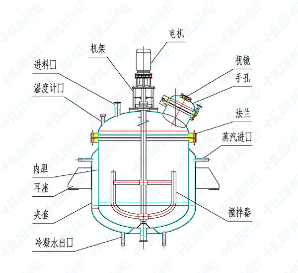 發酵罐結構示意圖