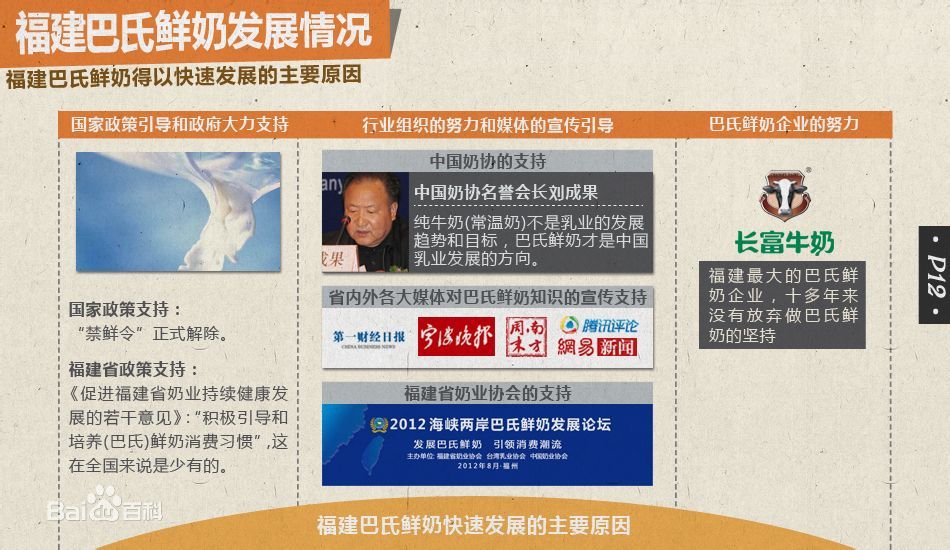 巴氏鮮奶快速發展的原因